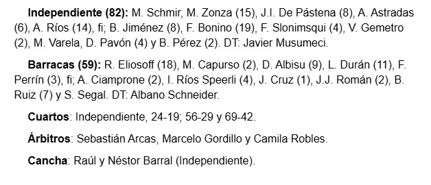 Imagen de WhatsApp 2025-10-08 a las 18.46.08_372aabd5