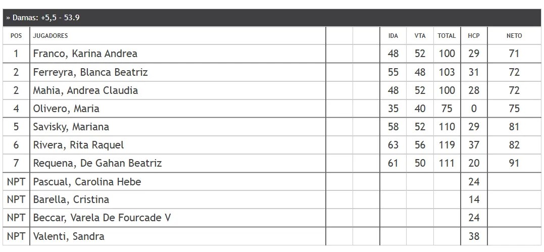 Captura de pantalla 2025-09-01 161153