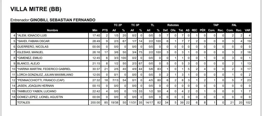 Imagen de WhatsApp 2025-11-10 a las 00.39.21_bb0f72b2