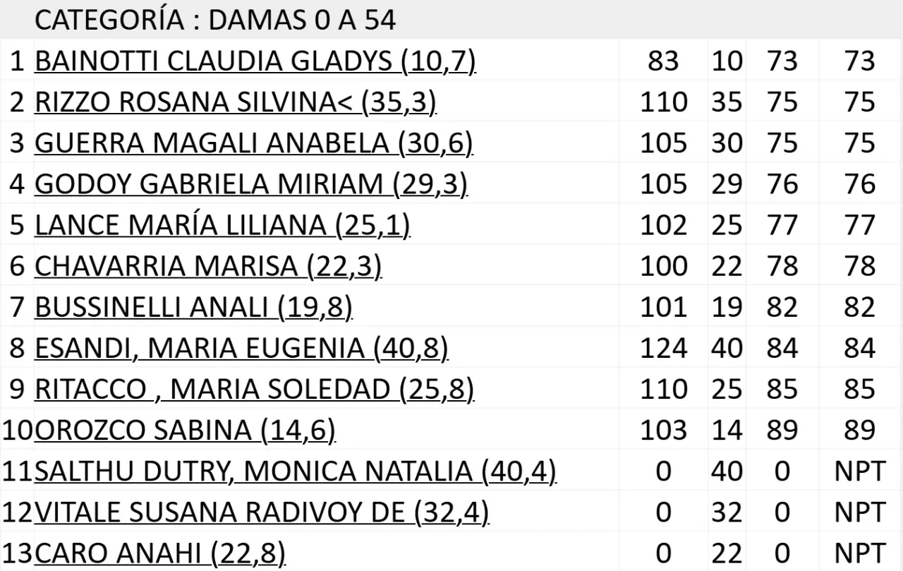 WhatsApp Image 2025-05-18 at 17.29.16