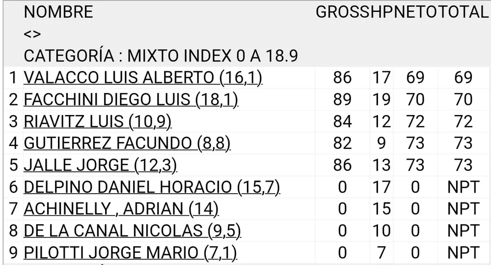 WhatsApp Image 2025-04-29 at 09.47.51