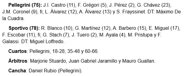 Imagen de WhatsApp 2025-10-15 a las 18.39.09_336665b9