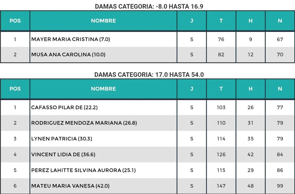 WhatsApp Image 2025-10-18 at 19.44.05