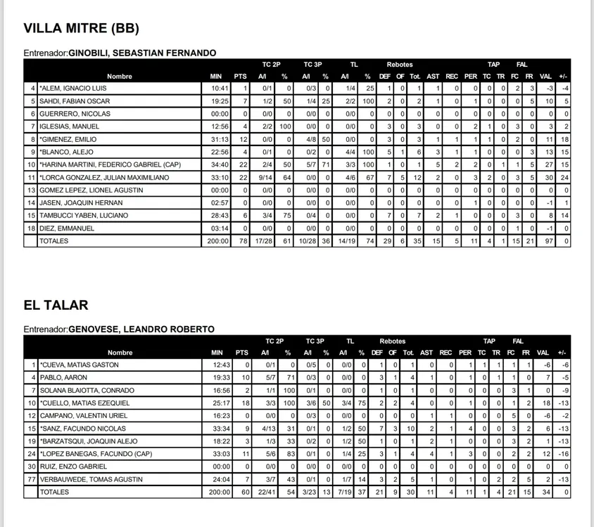 Screenshot_20260202_081448_OneDrive