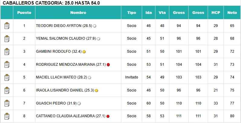 Captura de pantalla 2026-02-07 210500