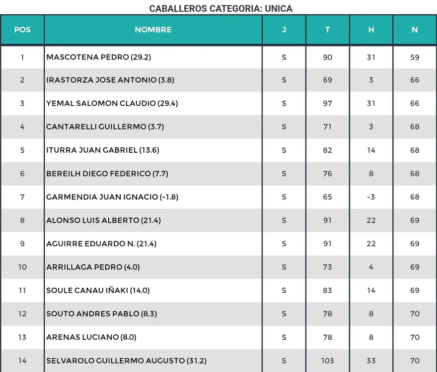 WhatsApp Image 2025-11-07 at 19.31.13