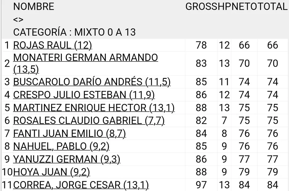 WhatsApp Image 2025-04-29 at 09.44.10