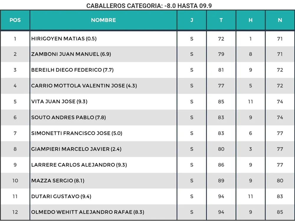 WhatsApp Image 2025-10-18 at 19.41.47