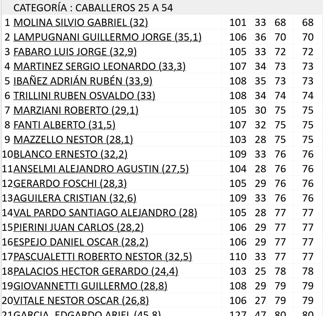 WhatsApp Image 2025-05-18 at 17.29.00