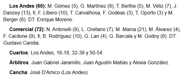 Imagen de WhatsApp 2025-10-08 a las 18.46.08_3b9426a1