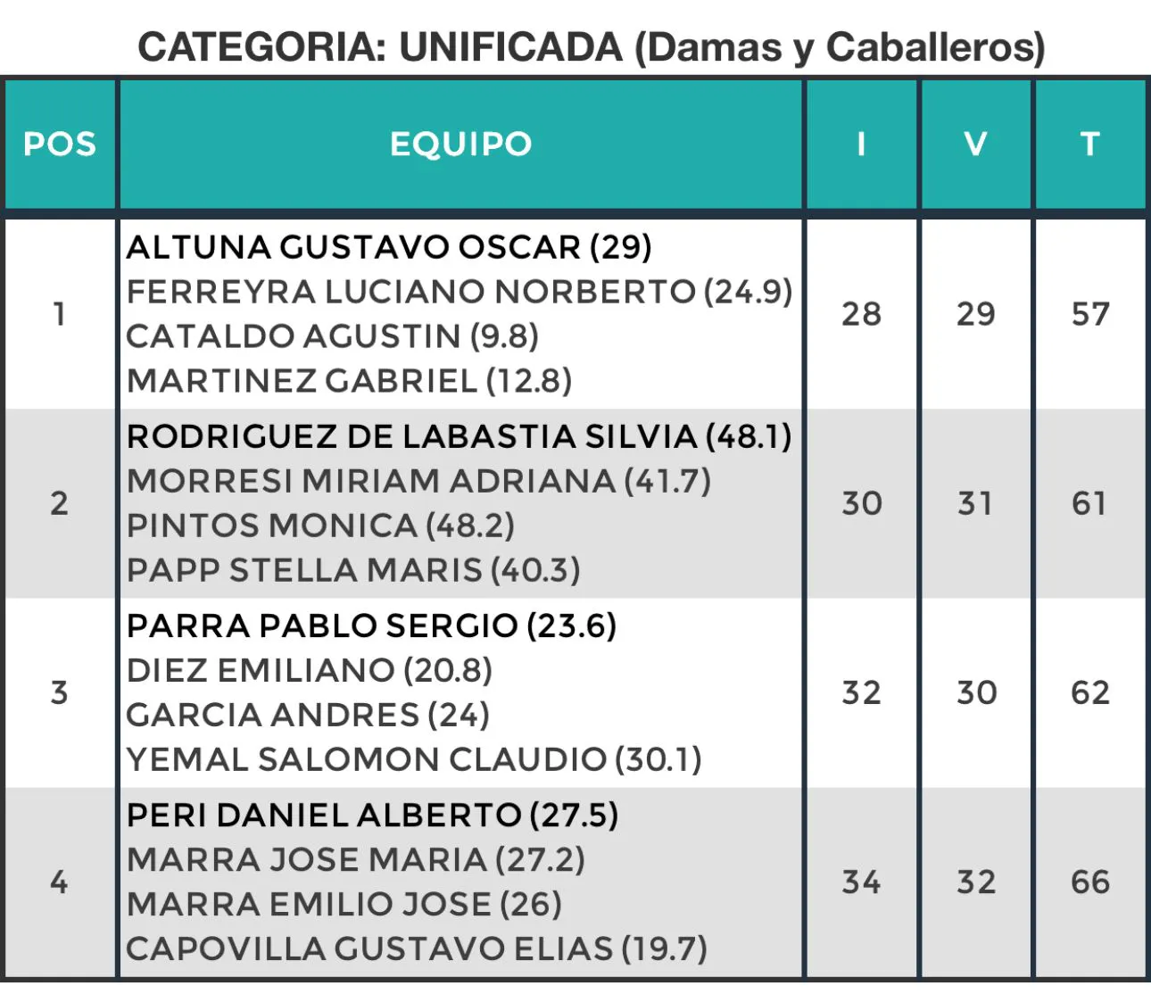 Imagen de WhatsApp 2025-04-30 a las 13.04.43_fd5fba22