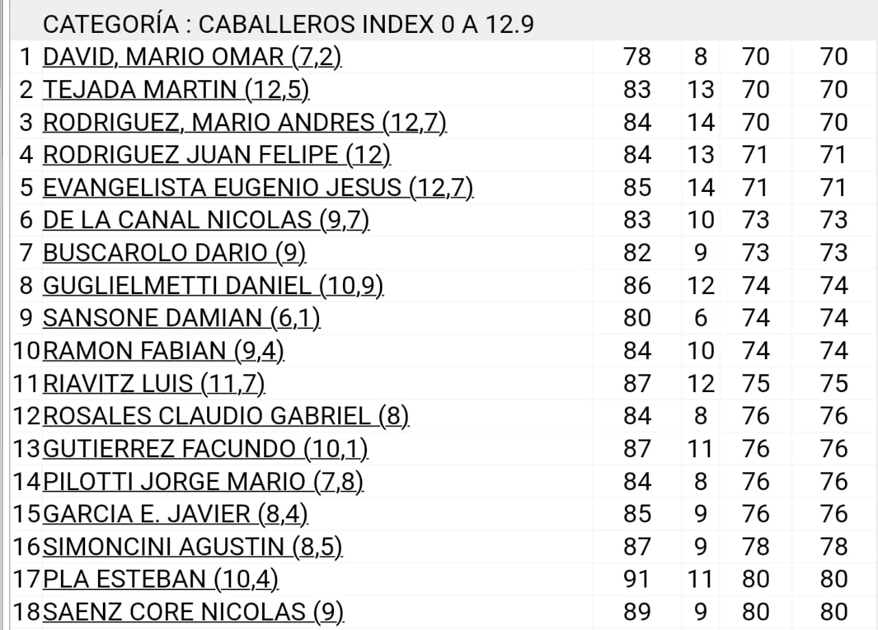 WhatsApp Image 2026-04-03 at 19.48.39