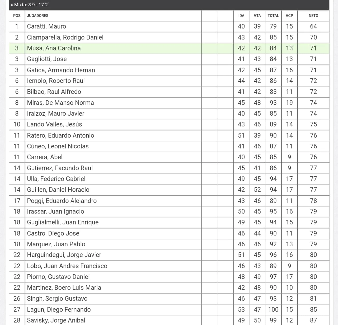 WhatsApp Image 2025-08-11 at 22.11.02