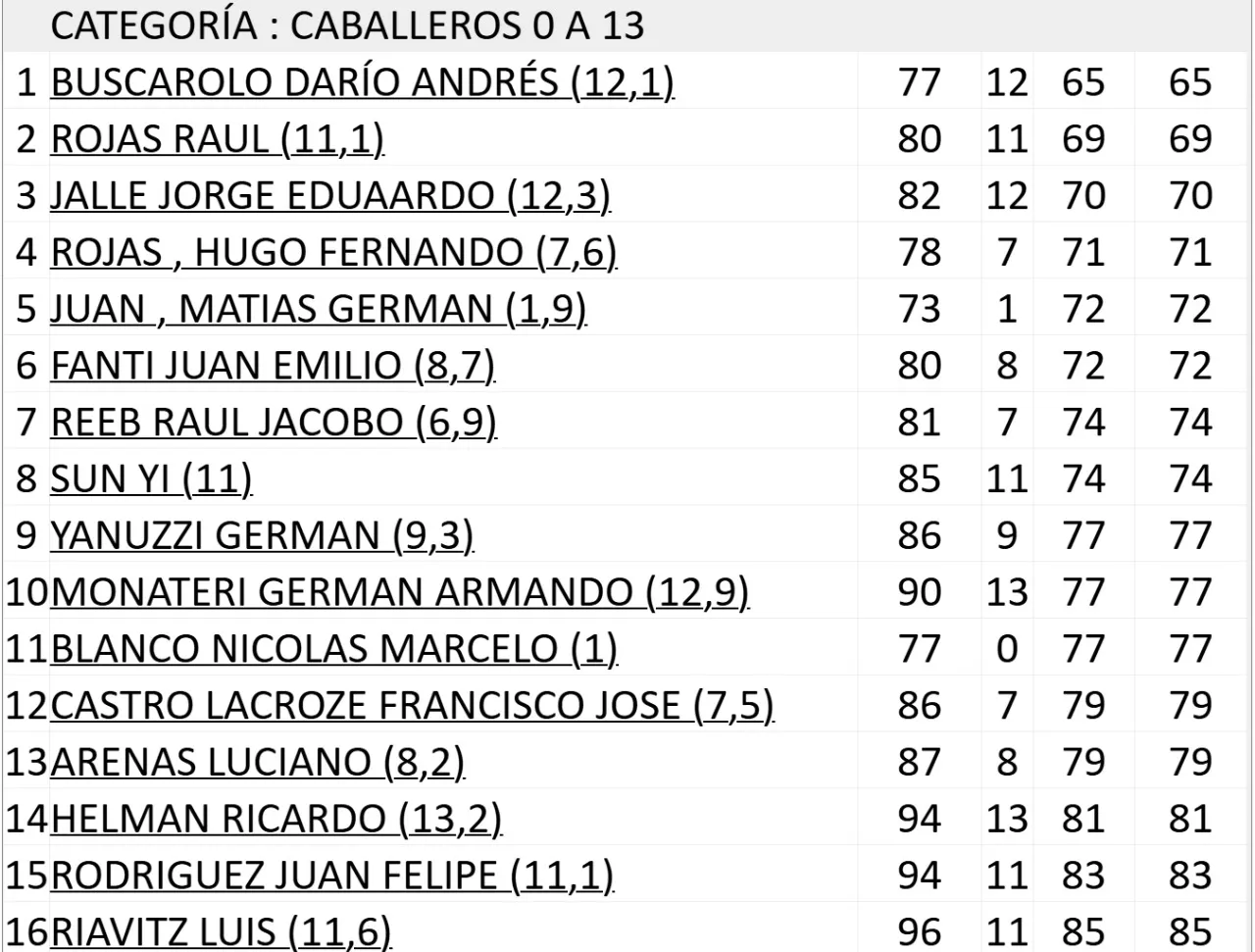 WhatsApp Image 2025-05-18 at 17.27.39