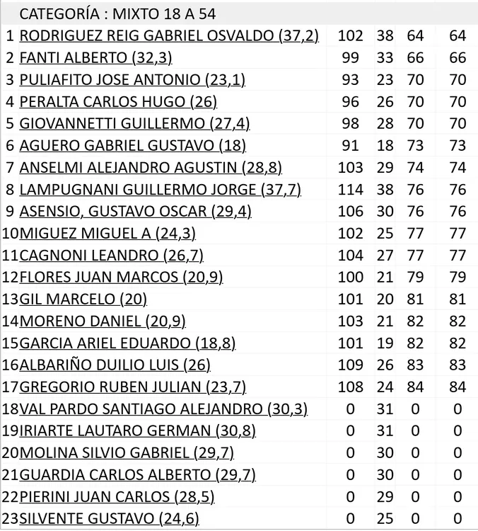 Captura de pantalla 2025-09-16 105356