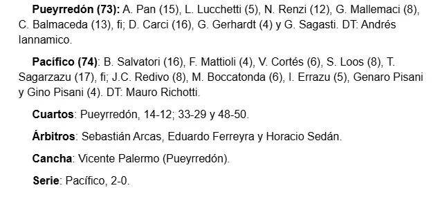 Imagen de WhatsApp 2025-11-29 a las 21.07.37_e87a17ce