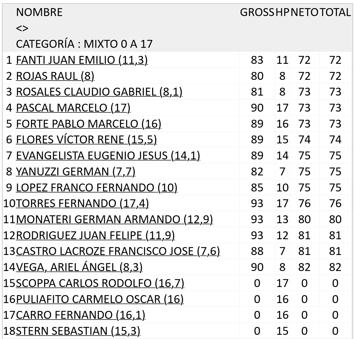 Captura de pantalla 2025-09-16 105346