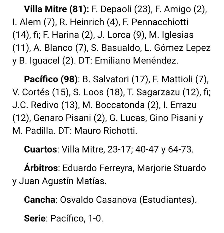 Screenshot_20251205_025342_Chrome