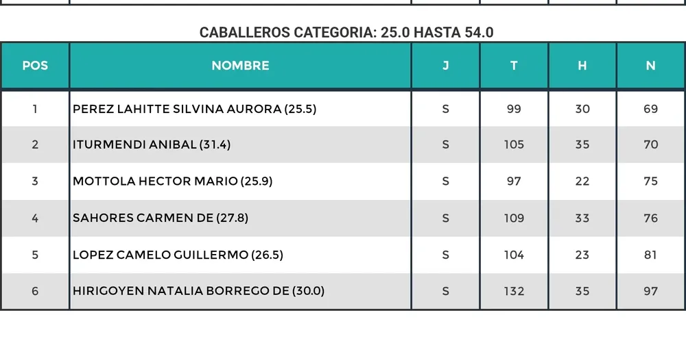 Screenshot_20260104_121451_Chrome