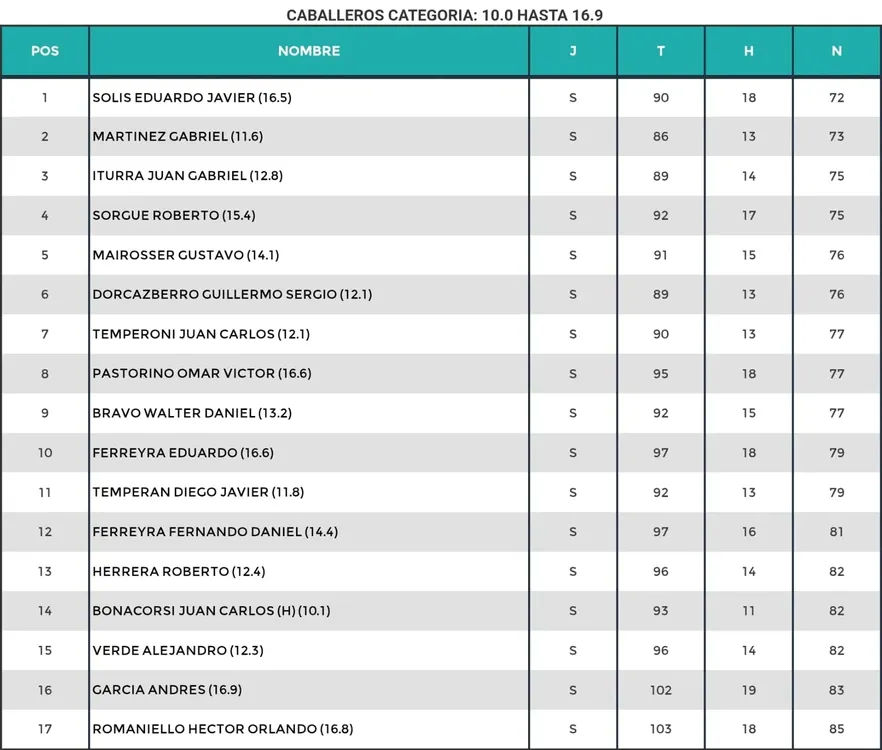 WhatsApp Image 2025-09-18 at 20.27.05