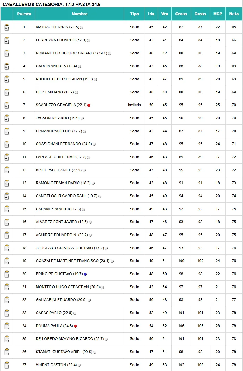 Captura de pantalla 2026-02-07 210448