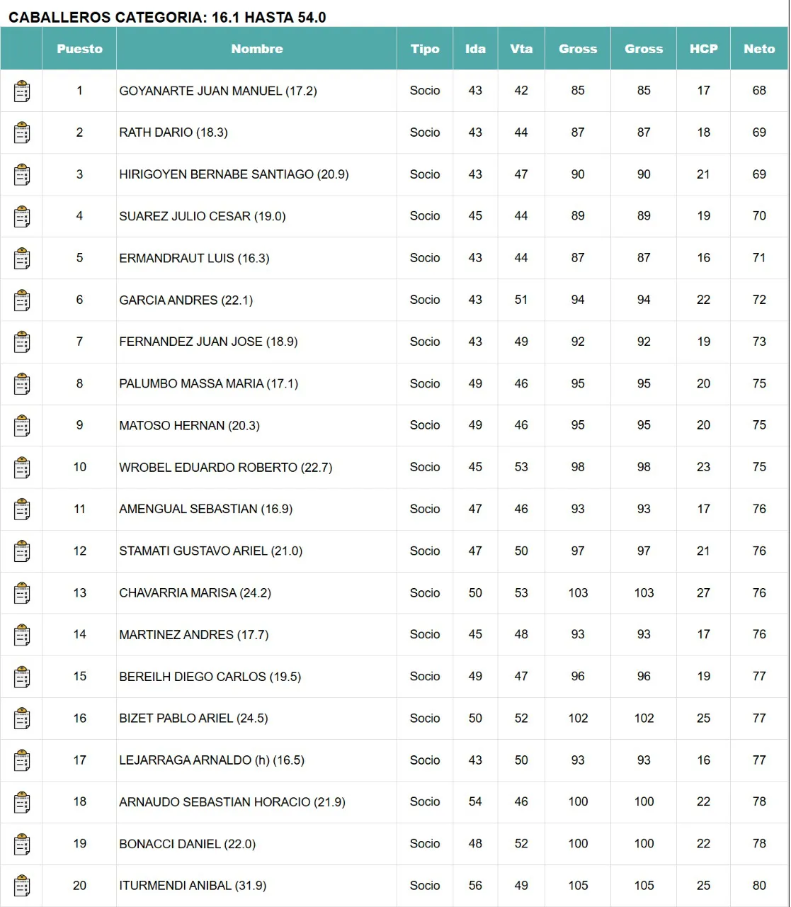 WhatsApp Image 2025-06-09 at 17.05.42