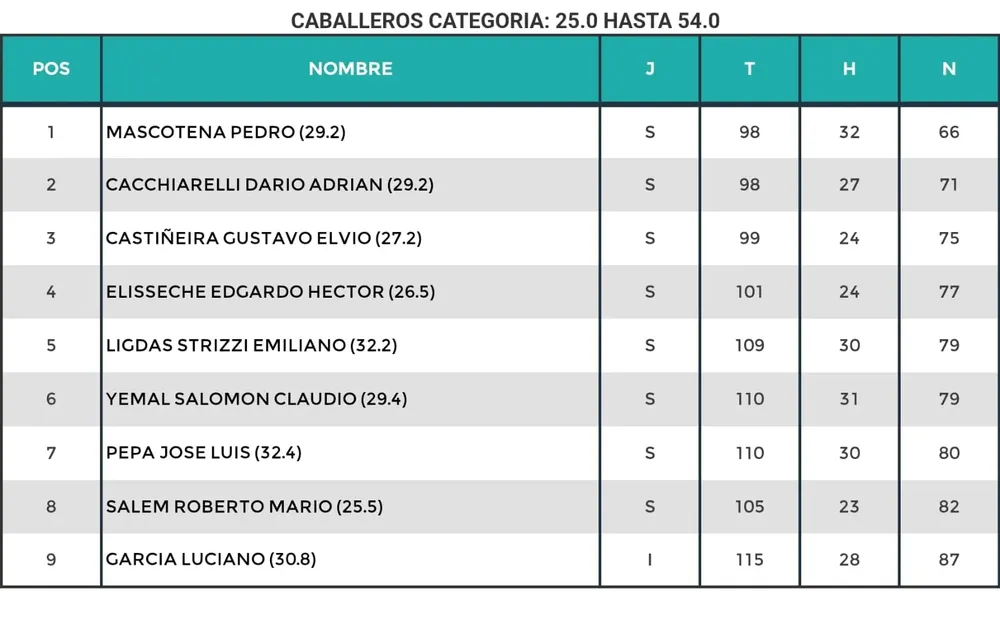 WhatsApp Image 2025-11-01 at 19.09.36