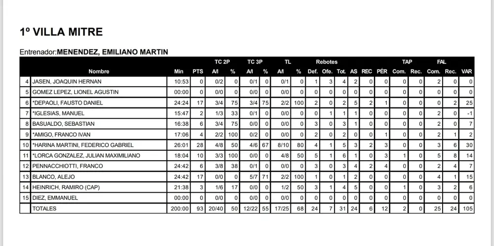 Imagen de WhatsApp 2025-10-01 a las 22.54.52_4d95002f