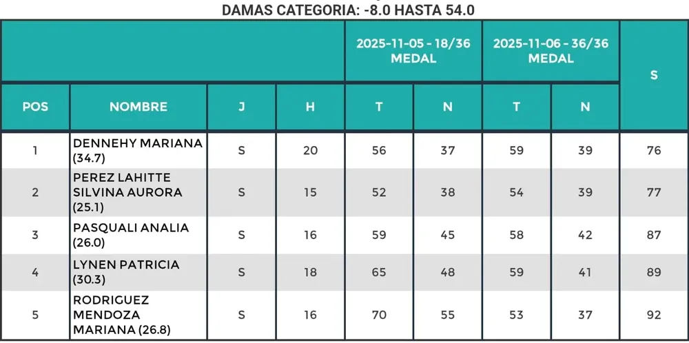 WhatsApp Image 2025-11-06 at 19.44.28