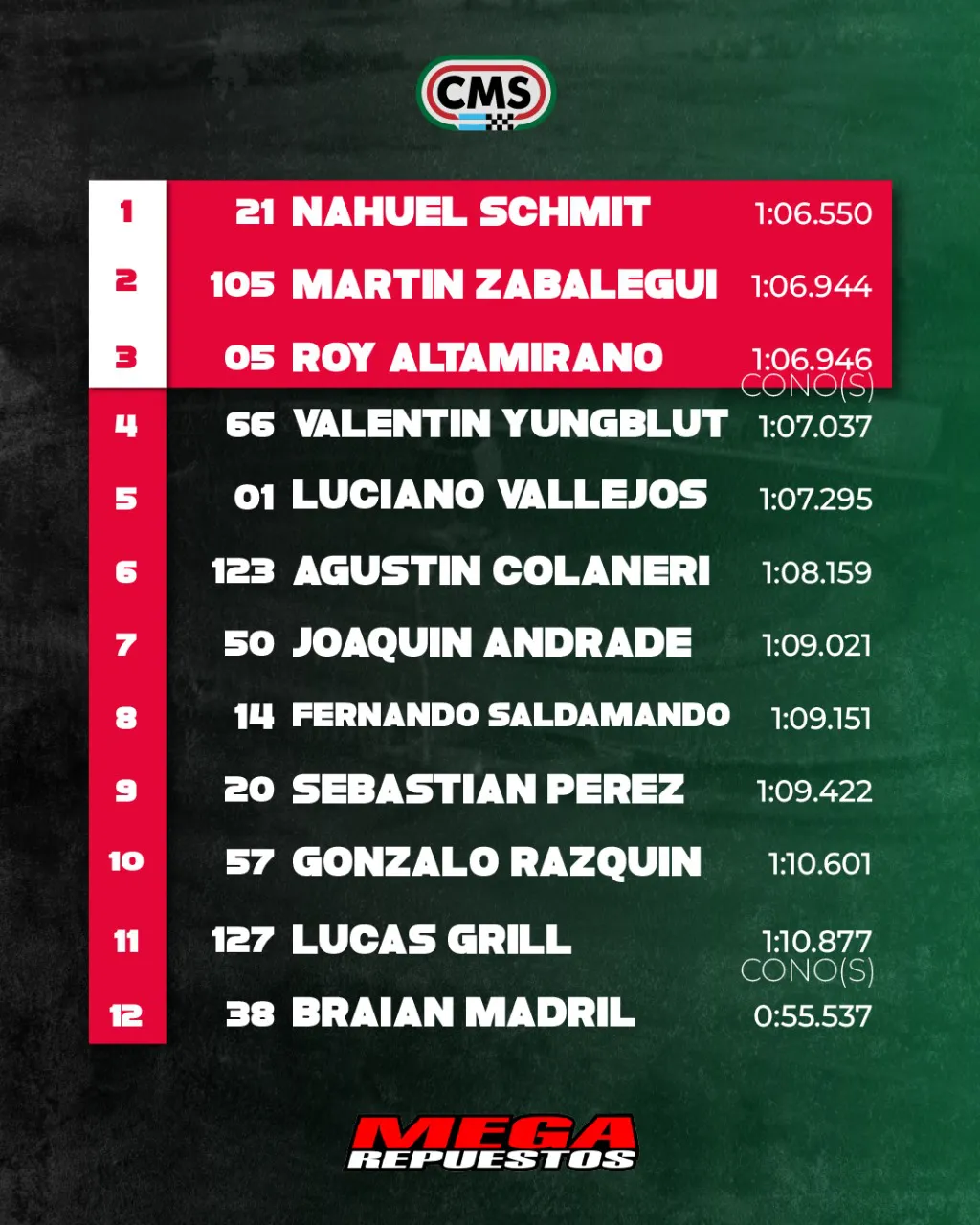 WhatsApp Image 2025-11-22 at 14.38.18