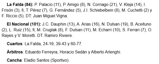 Imagen de WhatsApp 2025-10-15 a las 18.39.09_a5172714