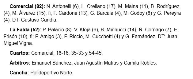 Imagen de WhatsApp 2025-09-18 a las 16.17.08_2fecbf23