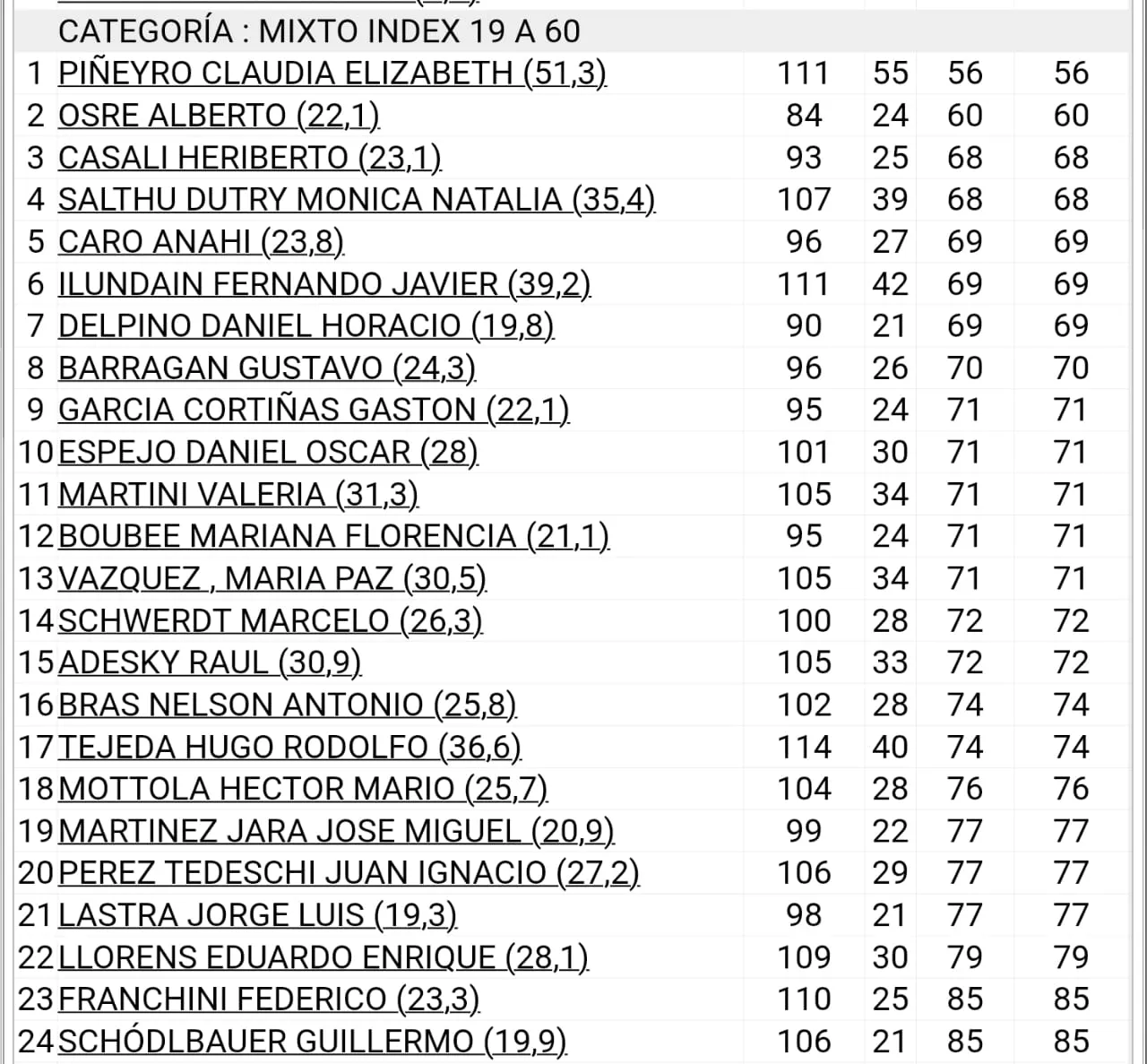 WhatsApp Image 2026-02-14 at 19.08.29