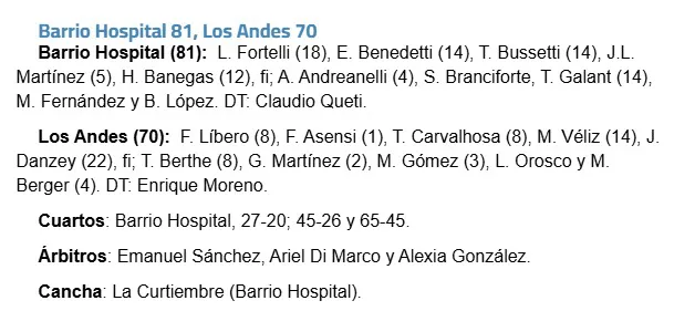 Imagen de WhatsApp 2025-08-28 a las 13.00.43_232522bc