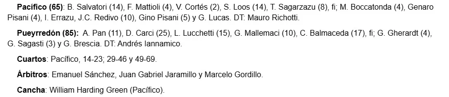 Imagen de WhatsApp 2025-10-18 a las 14.17.46_c15355e2