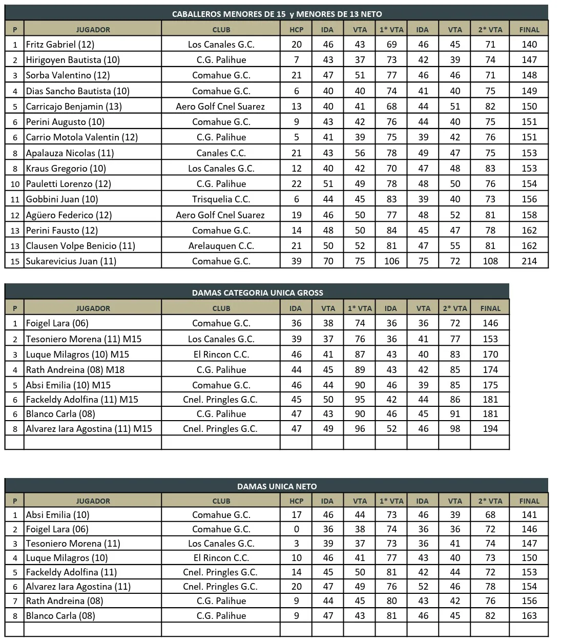 WhatsApp Image 2025-05-27 at 10.54.41