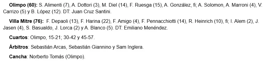 Imagen de WhatsApp 2025-10-18 a las 14.17.46_1922d086