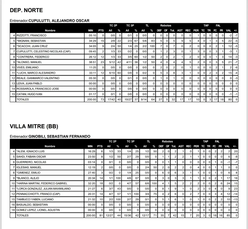 Screenshot_20260209_081657_OneDrive