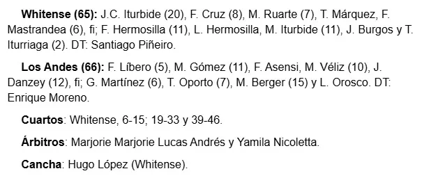 Imagen de WhatsApp 2025-10-11 a las 16.08.23_4dedcb4c