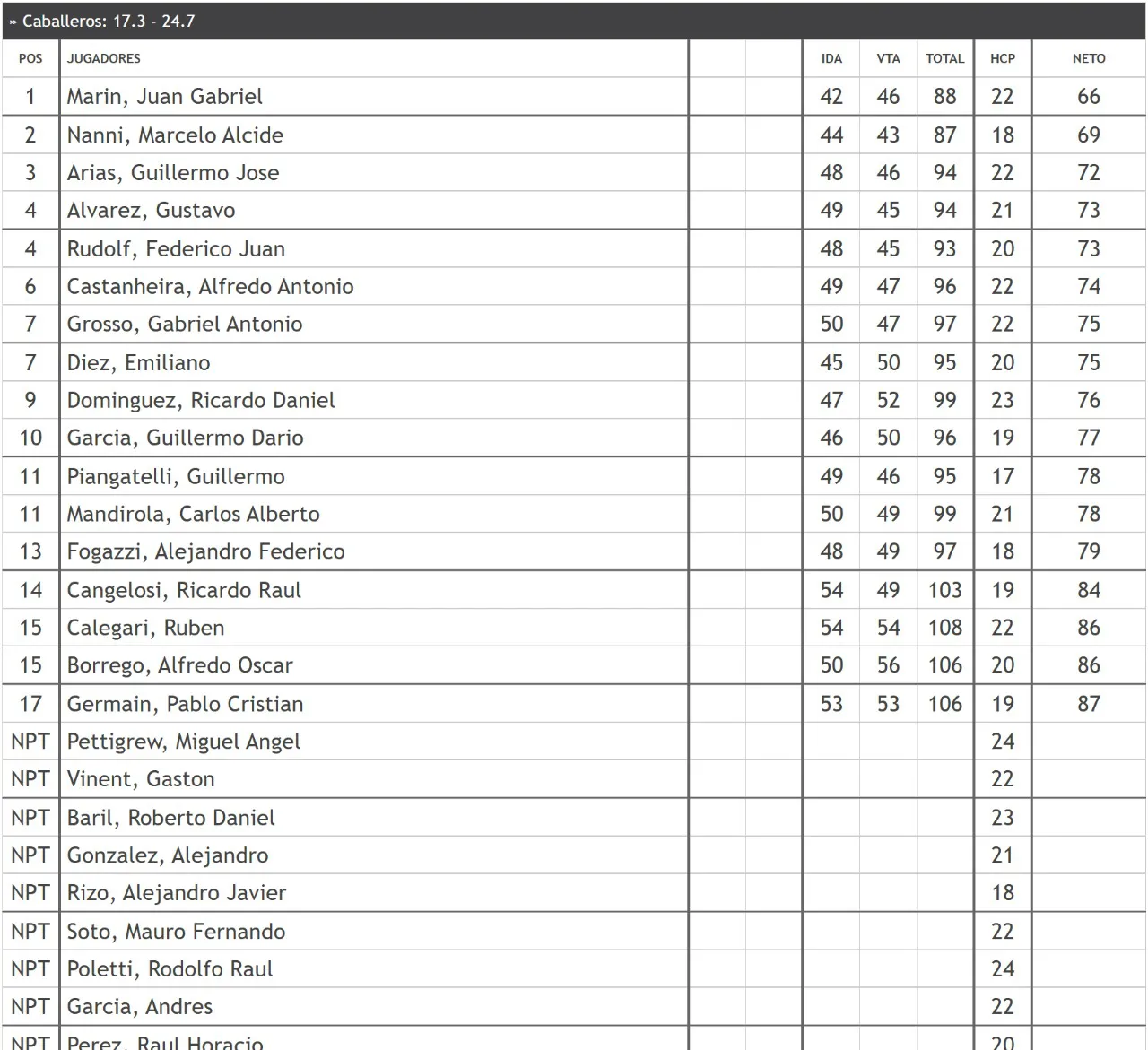 WhatsApp Image 2025-05-27 at 11.01.18