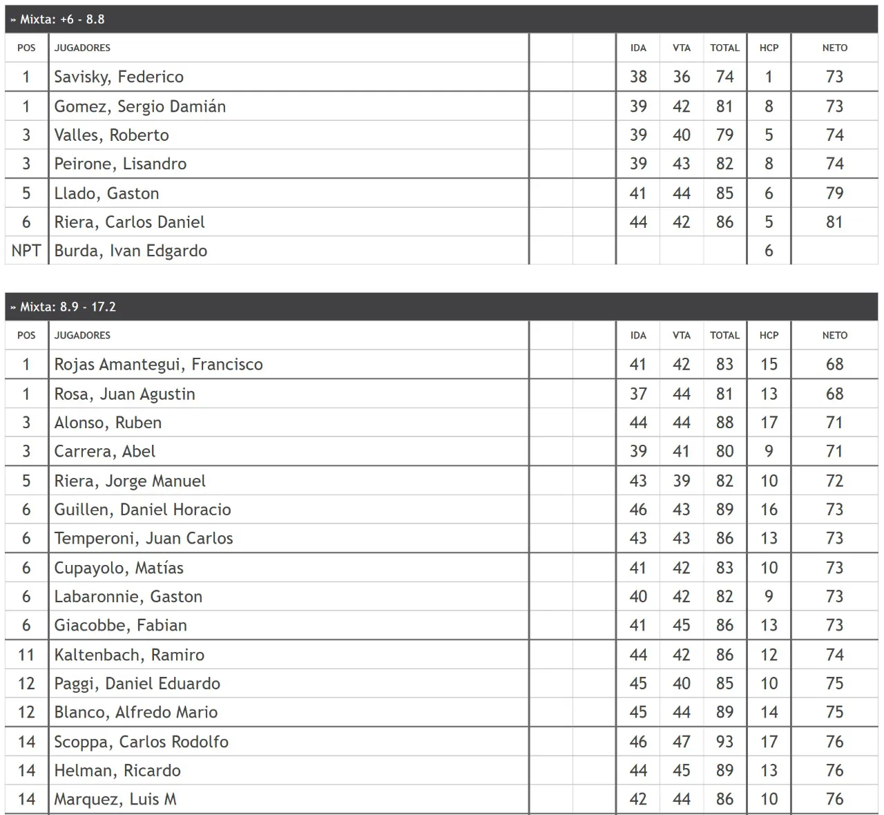 WhatsApp Image 2025-07-20 at 19.57.54