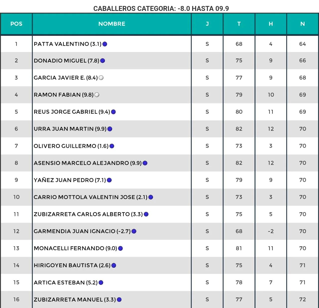 WhatsApp Image 2026-04-03 at 19.38.44