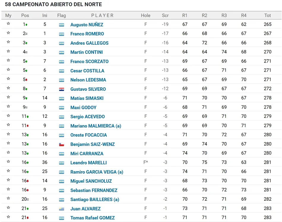 Captura de pantalla 2025-09-07 211411