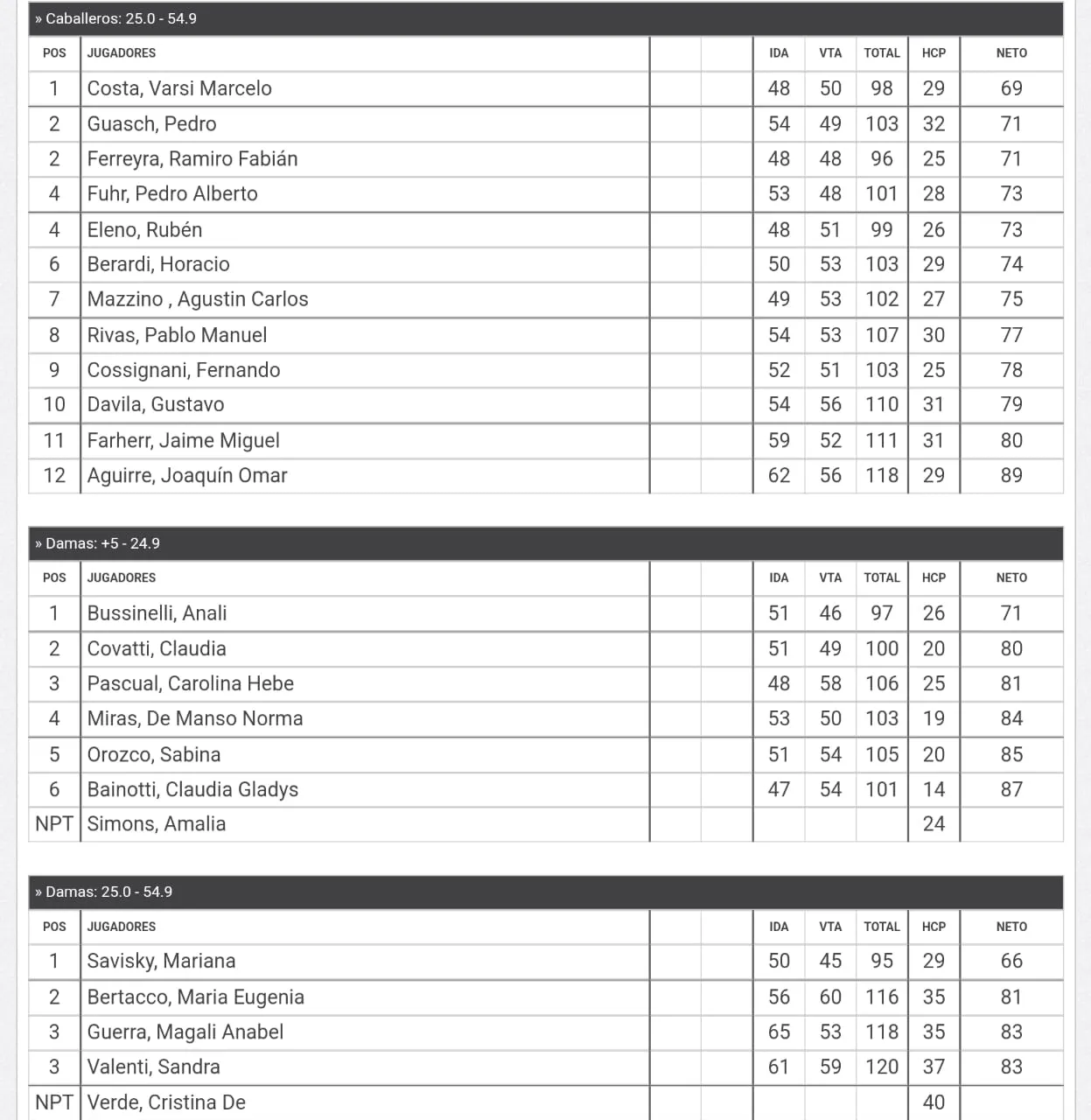 WhatsApp Image 2025-09-27 at 20.06.37