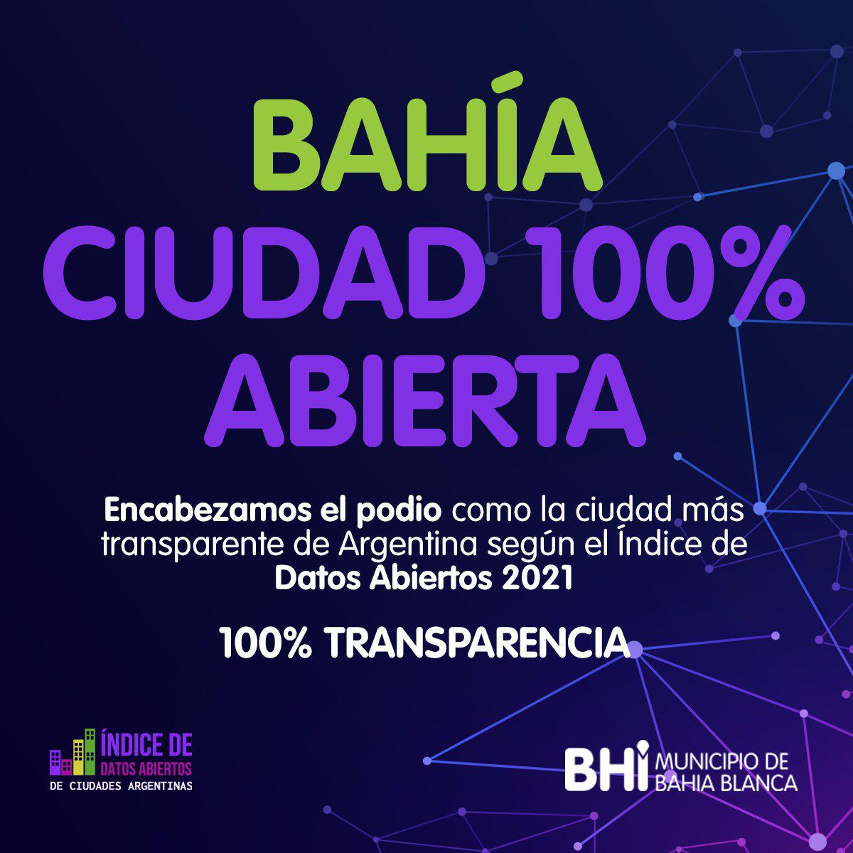 ciudad abierta 100%