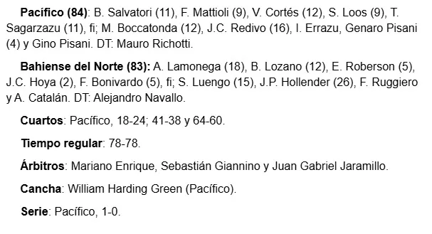 Imagen de WhatsApp 2025-11-11 a las 17.59.48_69a6c457