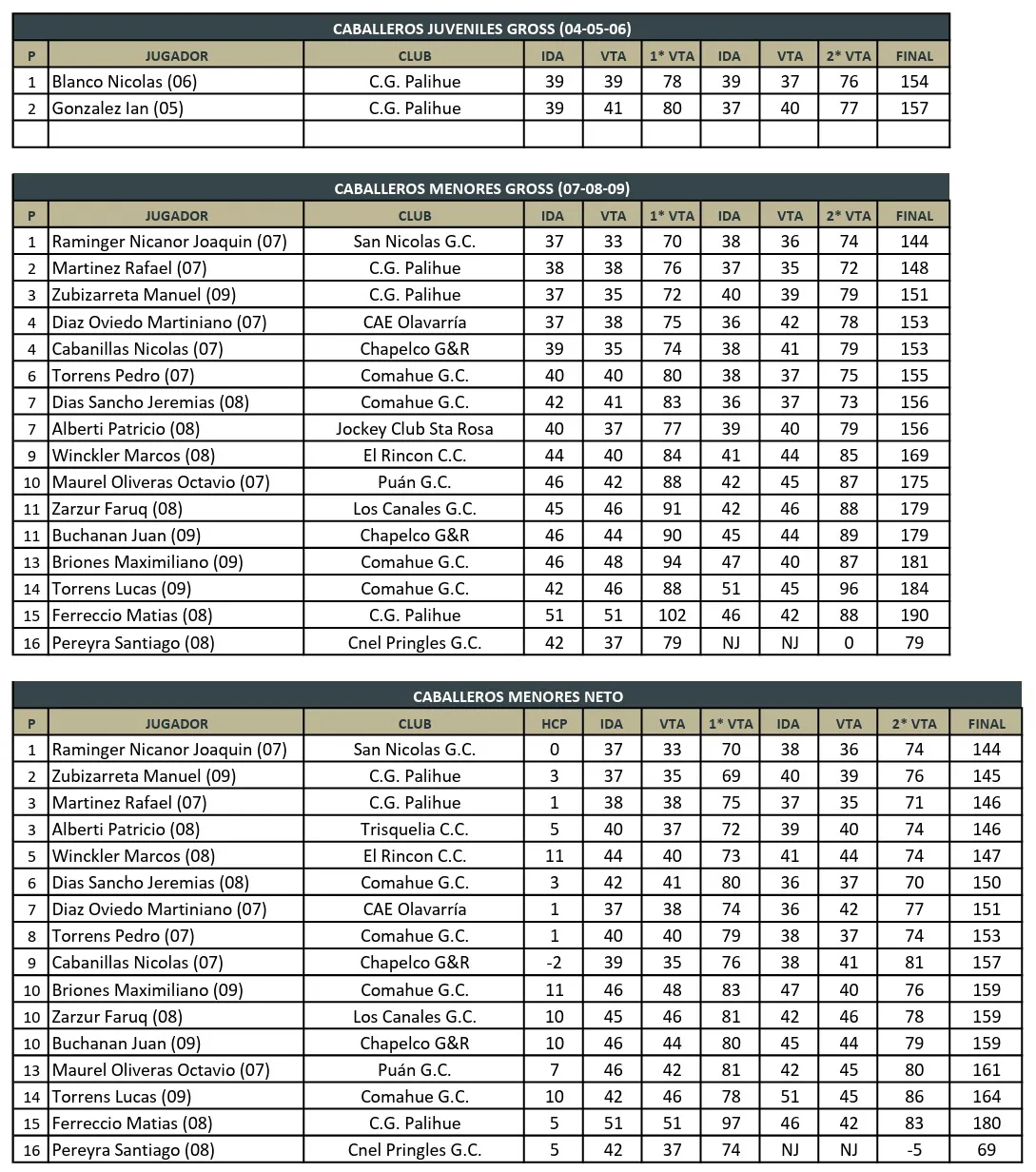 WhatsApp Image 2025-05-27 at 10.54.09