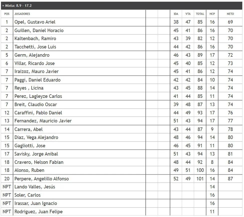 WhatsApp Image 2026-02-01 at 12.25.07