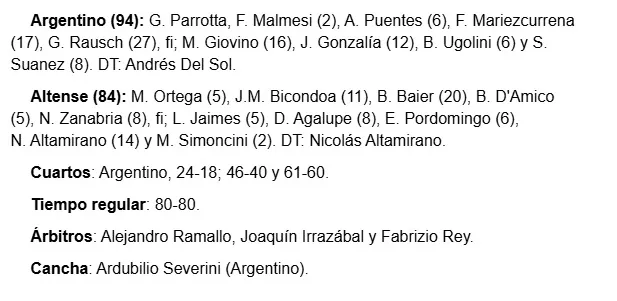 Imagen de WhatsApp 2025-10-05 a las 03.09.55_78ec6786