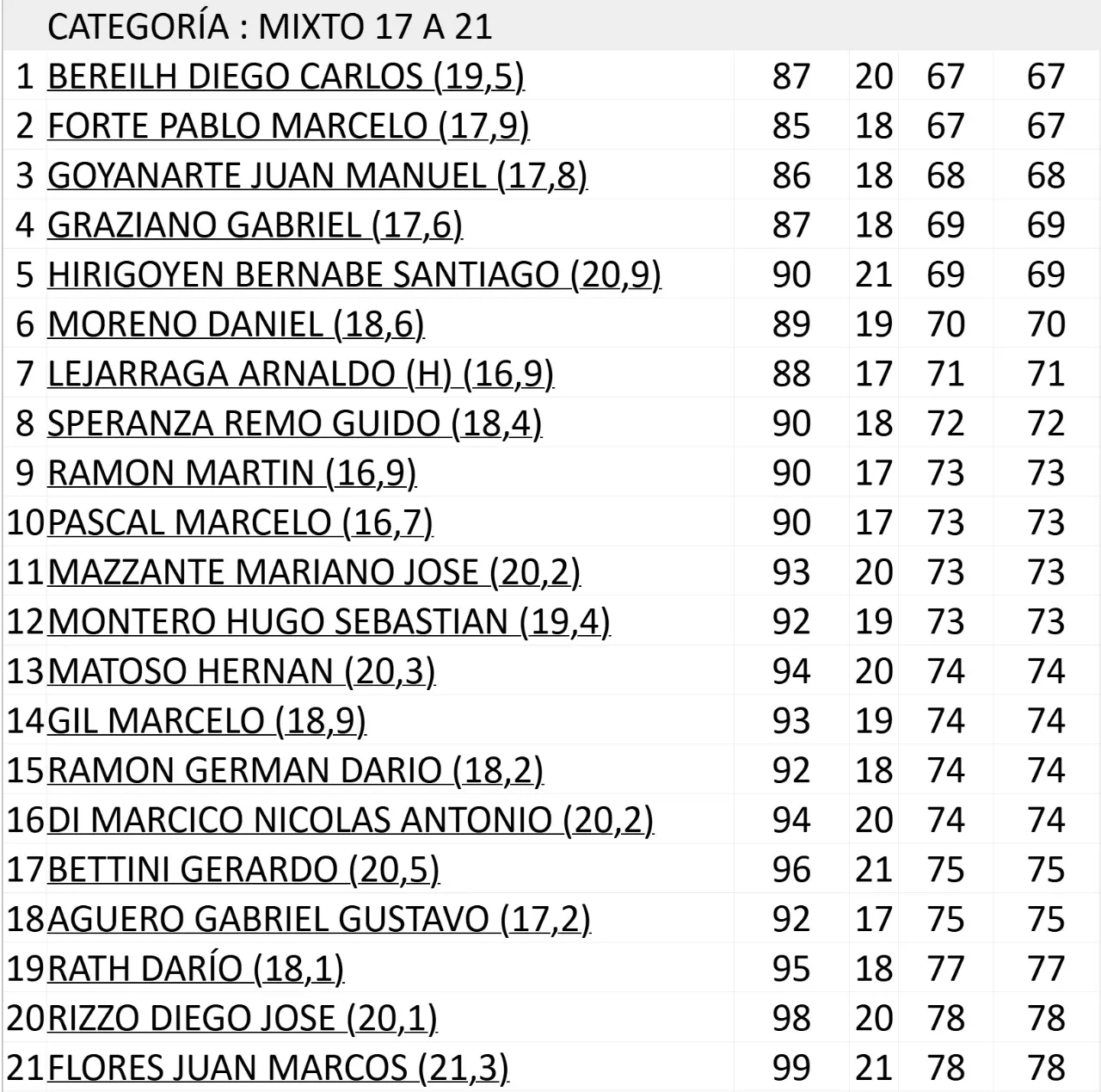 WhatsApp Image 2025-05-27 at 11.25.08